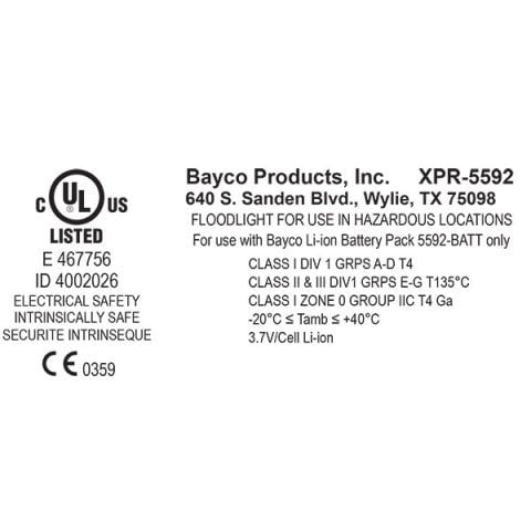 Nightstick XPR-5592GCX Alan Aydınlatma ATEX Projektör