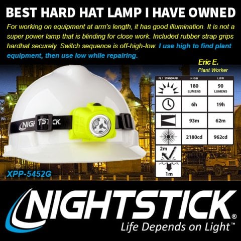 Nightstick XPP-5452G ATEX Zone 0 Kafa Lambası