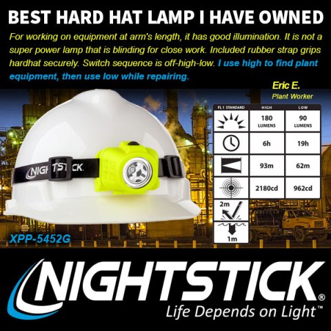 Nightstick XPP-5452G ATEX Zone 0 Kafa Lambası